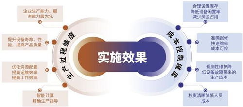 中服云攜工業(yè)云產(chǎn)品亮相第19屆鄭州工業(yè)裝備博覽會，賦能信息系統(tǒng)運行維護(hù)服務(wù)新篇章